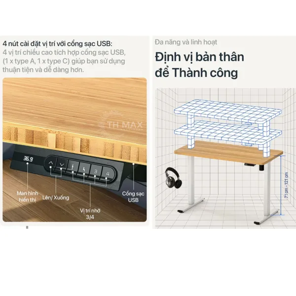 Bàn thông minh TH MAX BTM - 20